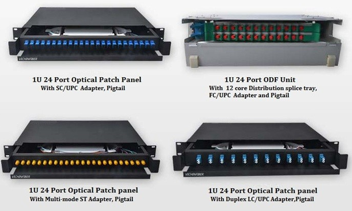 How to Choose Fiber Patch Panel from Different Fibre Patch Panel Types